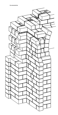 Schema 10