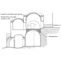 Schema 1