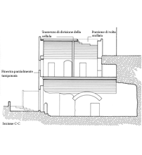 Schema 5